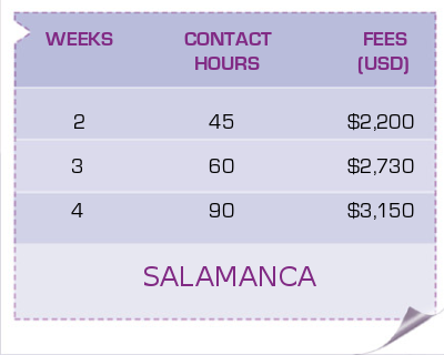 Prices and dates