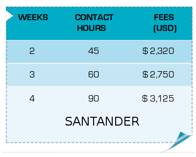 Prices and dates